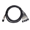 QSFP-4X10G-C5M-C